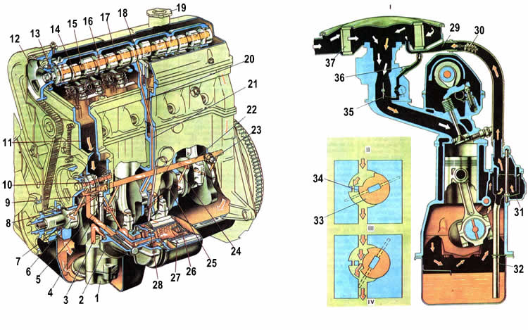 Схема электрооборудования автомобиля ВАЗ-2105