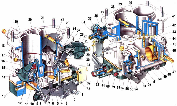Схема подключения карбюратора ваз 2105