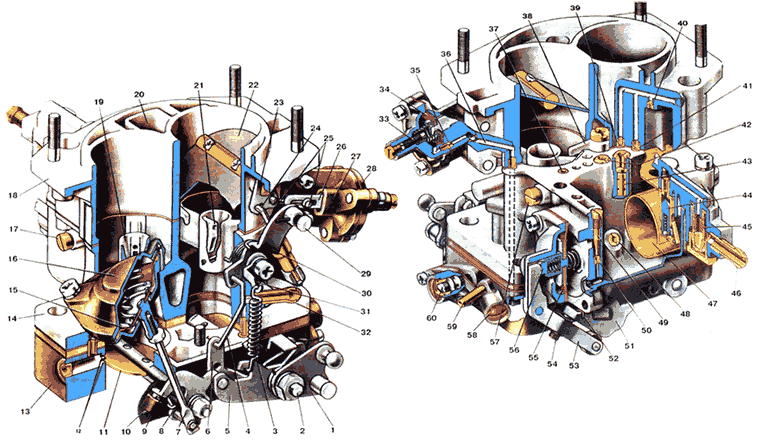 ВАЗ 2101 Карбюратор