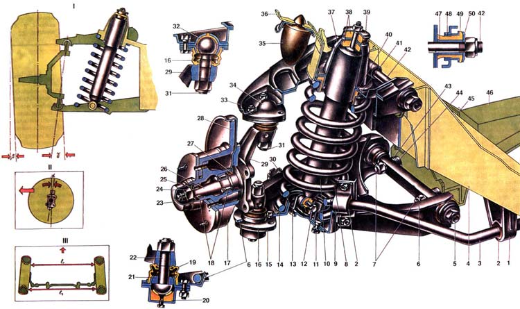 ЛАДА 2106 (ВАЗ 2106) Передняя подвеска
