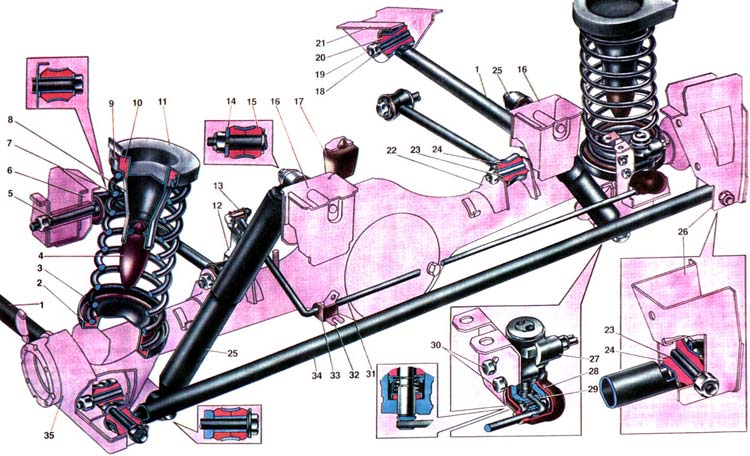 ЛАДА 2106 (ВАЗ 2106) Задняя подвеска