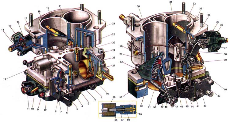 ЛАДА 2106 (ВАЗ 2106) Карбюраторы