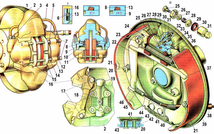 ВАЗ 2105 Тормозные механизмы колес
