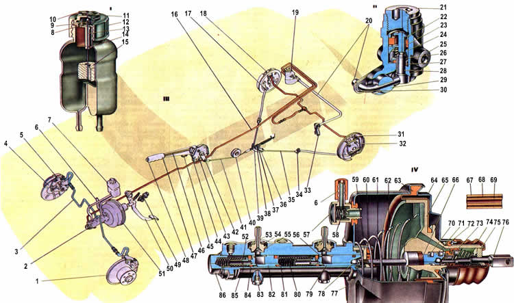 Схема переднего тормоза ваз 2106