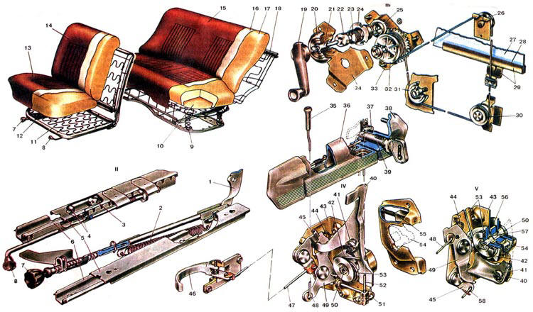 ВАЗ 2101 Сиденья