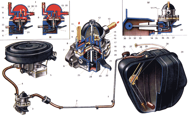ВАЗ 2101 Система питания двигателя